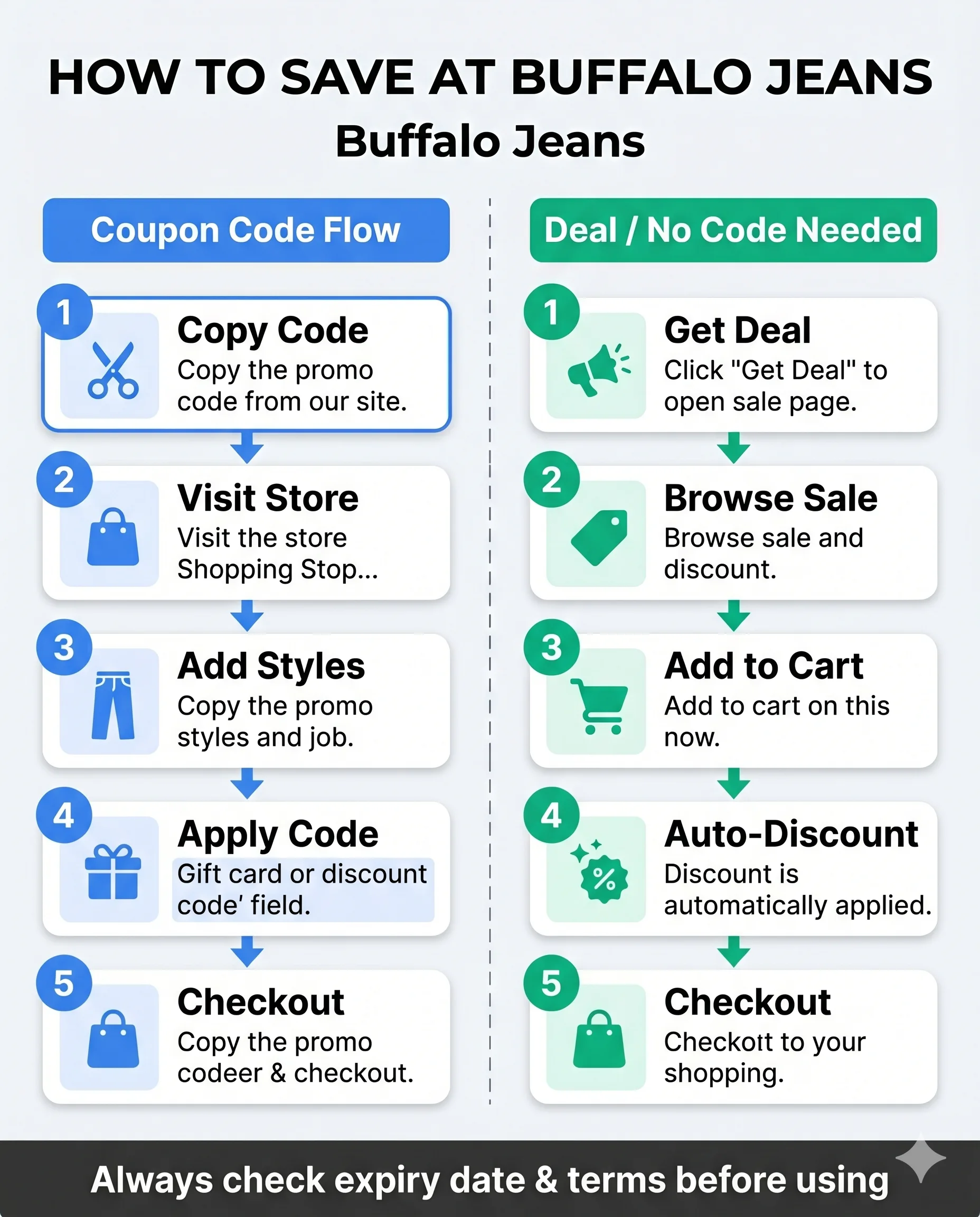 Buffalo Jeans
