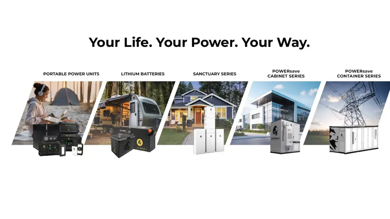 Lion Energy coupon code
