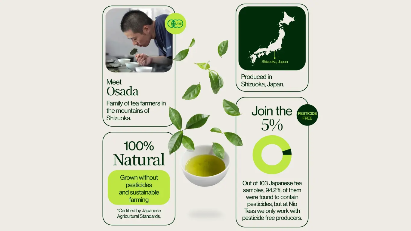 nio teas coupon code