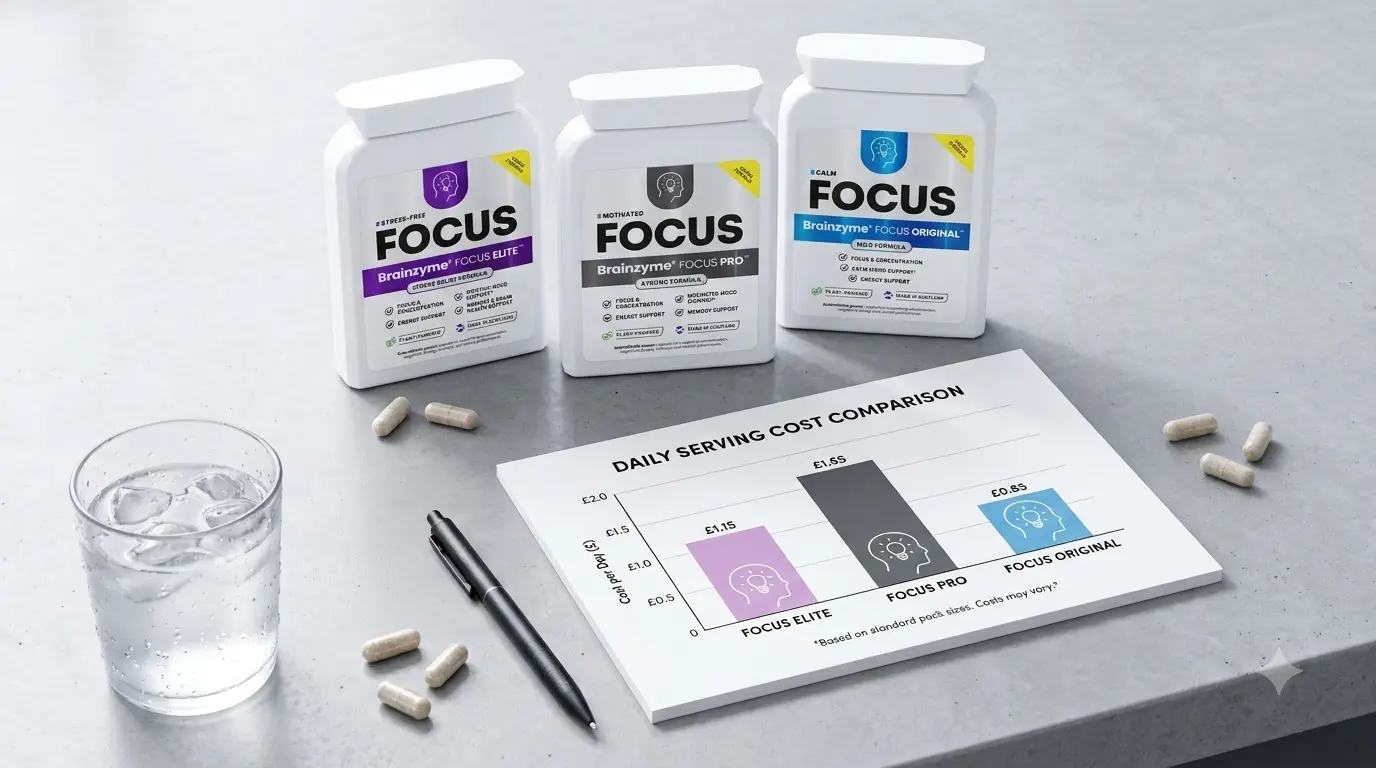 Brainzyme Focus supplement bottles Original Pro and Elite side by side