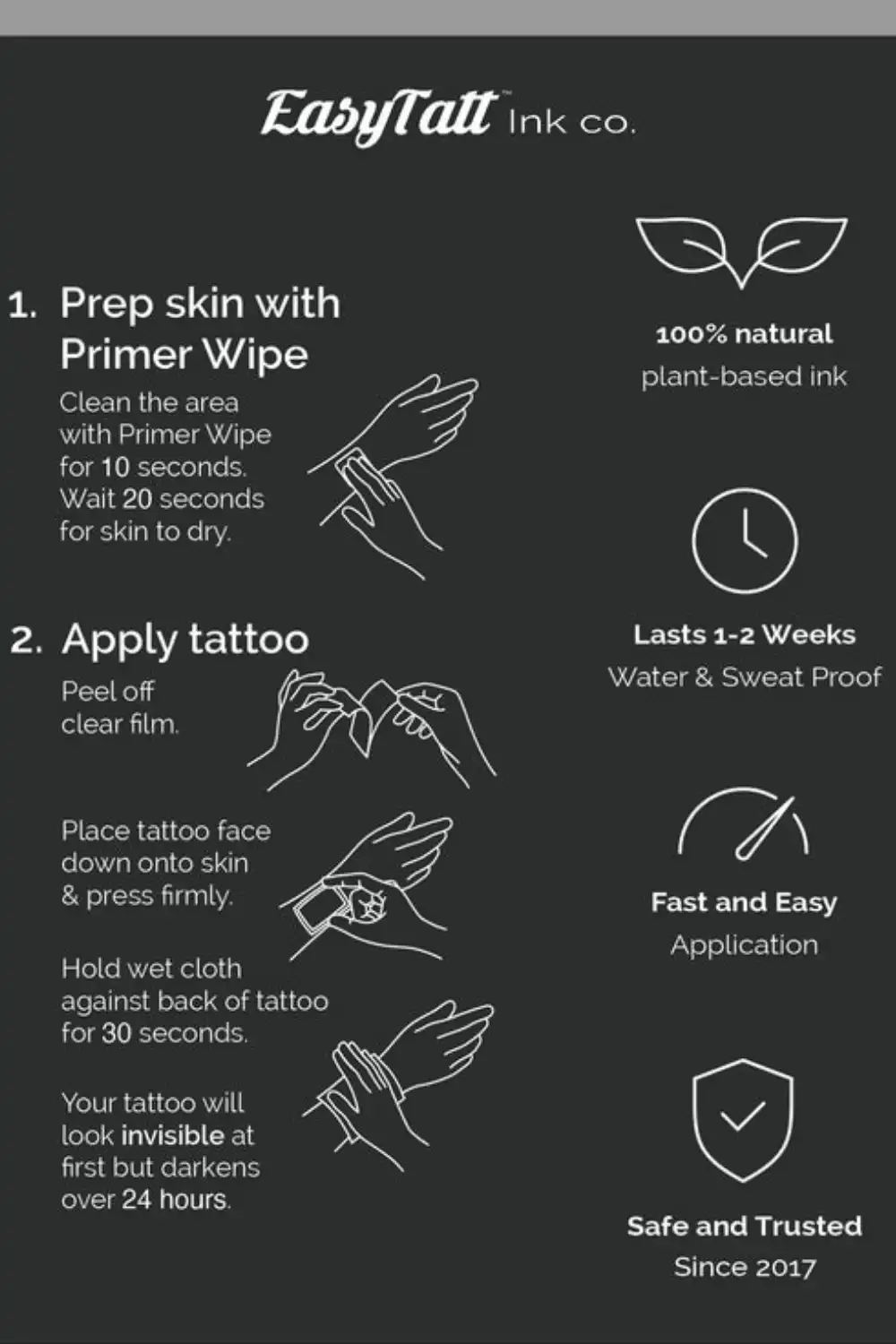Infographic showing how to apply an EasyTatt tattoo: prep skin with a primer wipe, then press on the tattoo